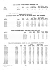 Next Page - Dealer Parts and Accessories Price Schedule and Numerial Index March 1958