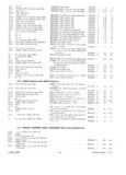 Previous Page - Parts and Illustration Catalog 30 March 1958
