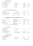 Next Page - Parts and Illustration Catalog 30 March 1958
