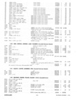 Previous Page - Parts and Illustration Catalog 30 March 1958