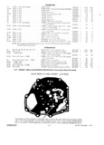 Previous Page - Parts and Illustration Catalog 30 March 1958