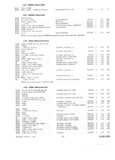 Previous Page - Parts and Illustration Catalog 30 March 1958