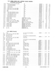 Previous Page - Parts and Illustration Catalog 30 March 1958