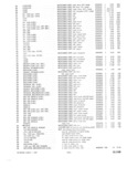 Next Page - Parts and Illustration Catalog 30 March 1958