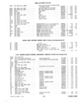 Next Page - Parts and Illustration Catalog 30 March 1958