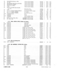 Previous Page - Parts and Illustration Catalog 30 March 1958