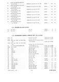 Previous Page - Parts and Illustration Catalog 30 March 1958