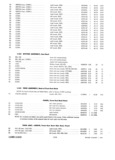 Previous Page - Parts and Illustration Catalog 30 March 1958