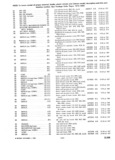 Next Page - Parts and Illustration Catalog 30 March 1958