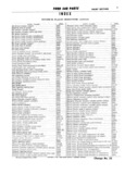 Previous Page - Ford Car Master Parts and Accessories Catalog 7635 September 1959