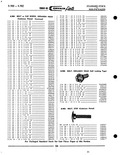 Previous Page - Parts Catalogue No. 616-1 December 1960