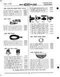 Previous Page - Parts Catalogue No. 616-1 December 1960