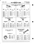 Next Page - Parts Catalogue No. 616-1 December 1960