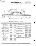 Previous Page - Parts Catalogue No. 616-1 December 1960