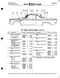 Next Page - Parts Catalogue No. 616-1 December 1960