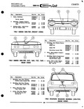 Next Page - Parts Catalogue No. 616-1 December 1960