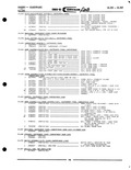 Previous Page - Parts Catalogue No. 616-1 December 1960