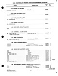Next Page - Supplement to Parts and Accessories Catalog P&A 39 October 1960