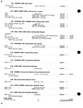 Next Page - Supplement to Parts and Accessories Catalog P&A 39 October 1960