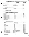 Next Page - Supplement to Parts and Accessories Catalog P&A 39 October 1960