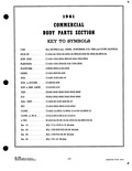 Next Page - Supplement to Parts and Accessories Catalog P&A 39 October 1960