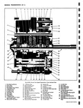 Next Page - Corvair Shop Manual January 1961