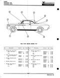 Previous Page - Parts Catalogue No. 621A October 1961