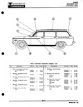 Next Page - Parts Catalogue No. 621A October 1961