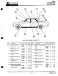 Previous Page - Parts Catalogue No. 621A October 1961