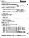 Previous Page - Parts Catalogue No. 621A October 1961