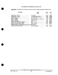 Next Page - Parts and Accessories Catalog PA-93 December 1961