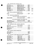 Previous Page - Parts and Accessories Catalog PA-93 December 1961