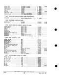 Next Page - Parts and Accessories Catalog PA-93 December 1961