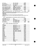 Previous Page - Parts and Accessories Catalog PA-93 December 1961