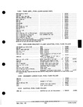 Previous Page - Parts and Accessories Catalog PA-93 December 1961