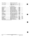 Previous Page - Parts and Accessories Catalog PA-93 December 1961