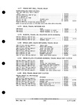 Previous Page - Parts and Accessories Catalog PA-93 December 1961
