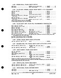 Previous Page - Parts and Accessories Catalog PA-93 December 1961