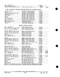 Previous Page - Parts and Accessories Catalog PA-93 December 1961