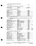 Previous Page - Parts and Accessories Catalog PA-93 December 1961