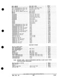 Next Page - Parts and Accessories Catalog PA-93 December 1961