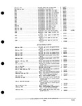 Previous Page - Parts and Accessories Catalog PA-93 December 1961