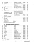 Next Page - Parts and Accessories Catalog P&A 30S October 1962