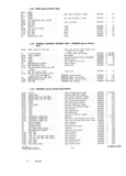 Next Page - Parts and Accessories Catalog P&A 30S October 1962
