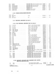 Previous Page - Parts and Accessories Catalog P&A 30S October 1962