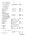 Previous Page - Parts and Accessories Catalog P&A 30S October 1962
