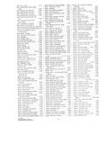 Next Page - Parts and Accessories Catalog P&A 30 October 1962