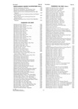 Next Page - Parts and Accessories Catalog P&A 30 October 1962