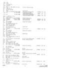Previous Page - Parts and Accessories Catalog P&A 30 October 1962