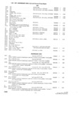 Previous Page - Parts and Accessories Catalog P&A 30 October 1962